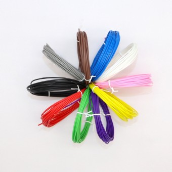 Thumbelina Zoom Image